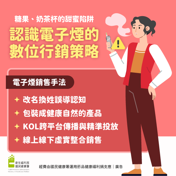 糖果、奶茶杯的甜蜜陷阱 - 認識電子煙的數位行銷策略